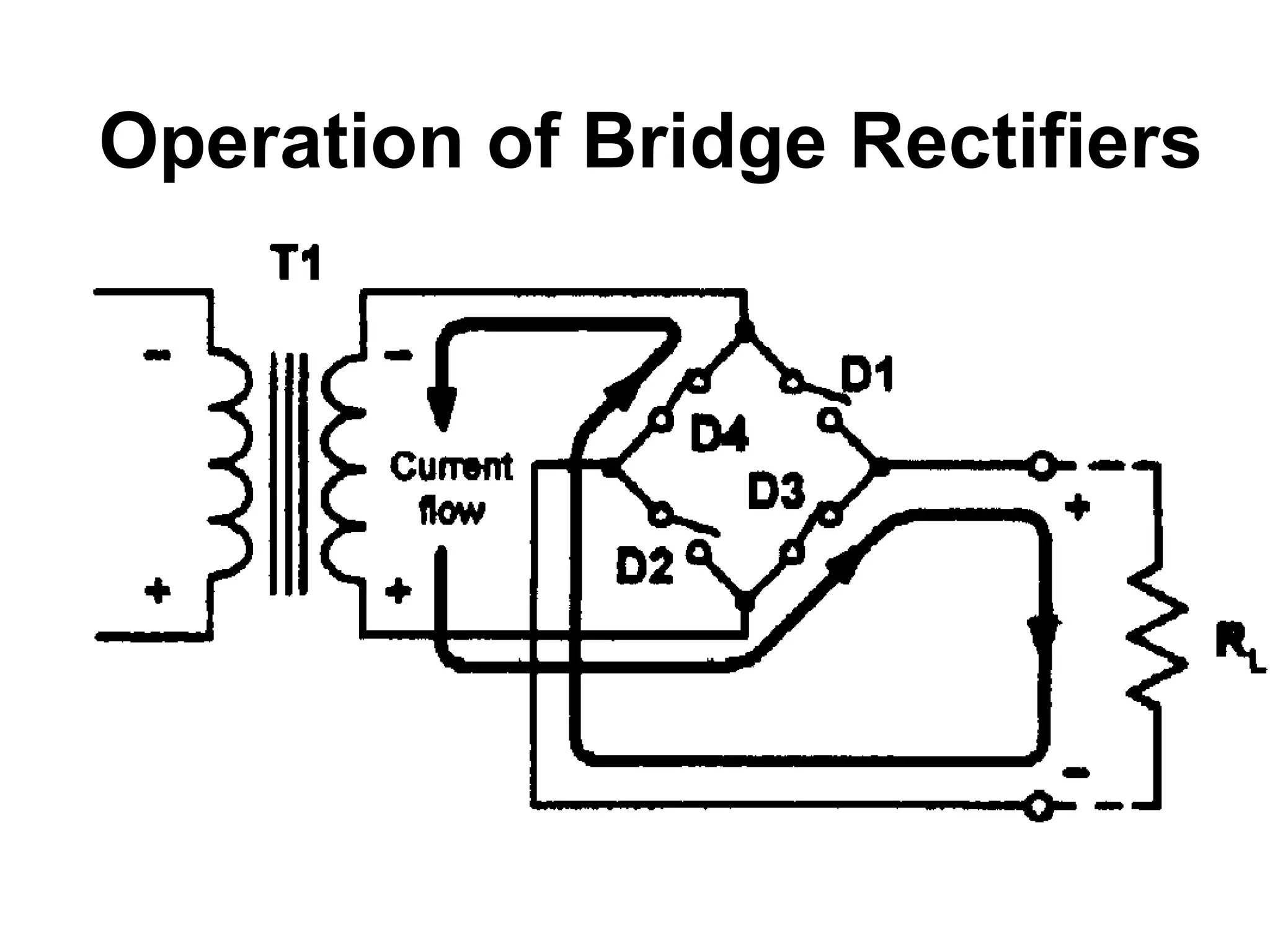 Operation of  Bridge Rectifiers 