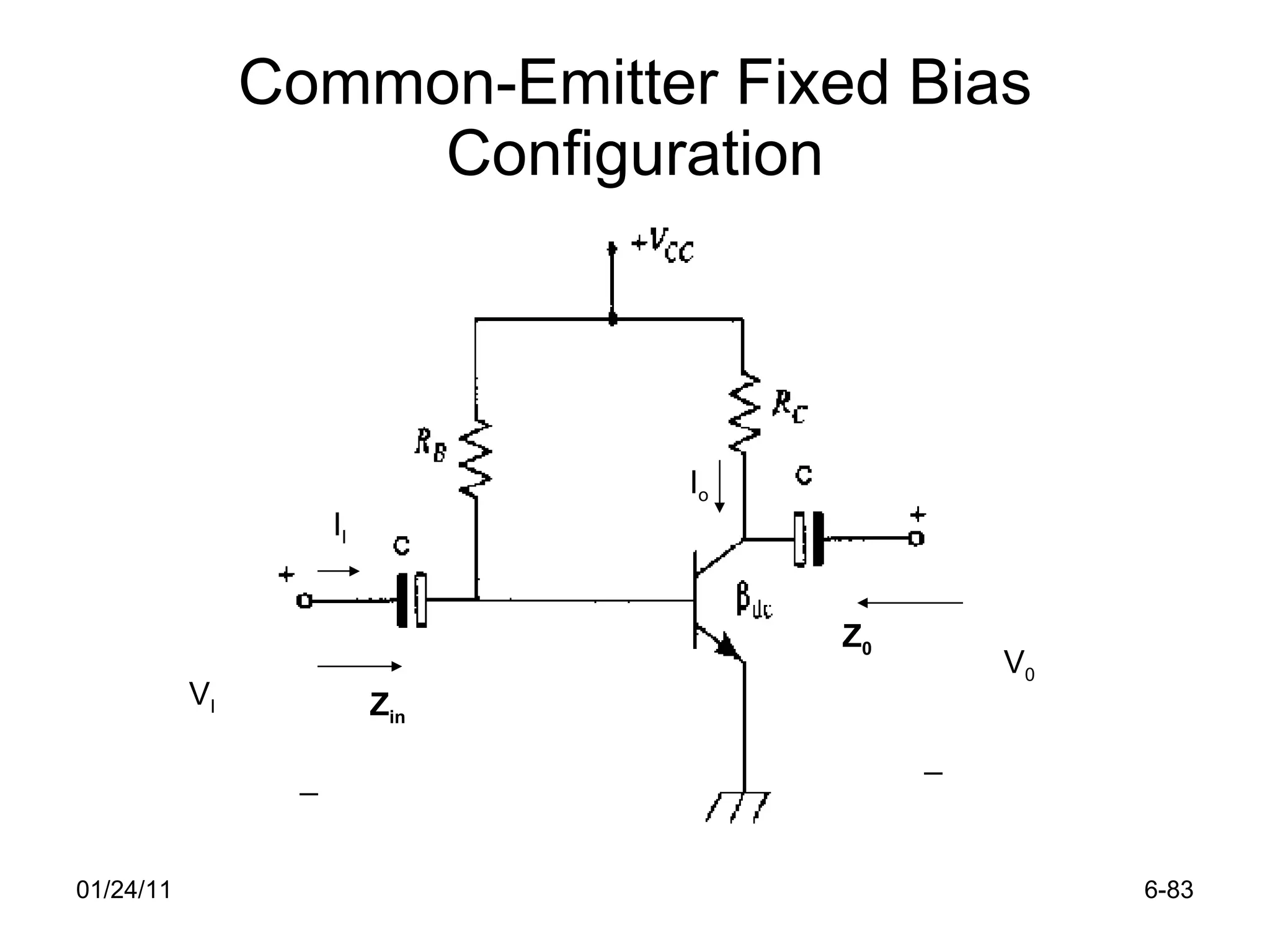 Common-Emitter Fixed Bias Configuration 01/24/11 6- V I V 0 _ _ Z in Z 0 I I I o 