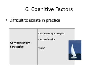 6. Cognitive Factors
• Difficult to isolate in practice

                    Compensatory Strategies:

                    - Approximation
  Compensatory
  Strategies        “Ship”
 