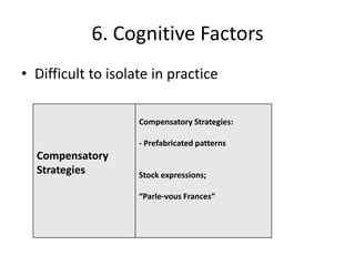 6. Cognitive Factors
• Difficult to isolate in practice

                    Compensatory Strategies:

                    - Prefabricated patterns
  Compensatory
  Strategies        Stock expressions;

                    “Parle-vous Frances”
 