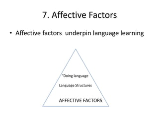 7. Affective Factors
• Affective factors underpin language learning




                 “Doing language

                Language Structures


                AFFECTIVE FACTORS
 