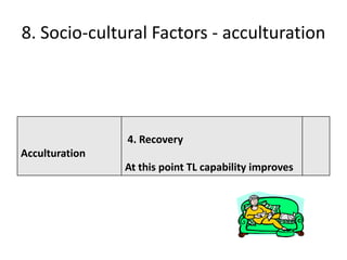 8. Socio-cultural Factors - acculturation




                4. Recovery
Acculturation
                At this point TL capability improves
 