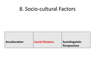 8. Socio-cultural Factors




Acculturation   Social Distance   Sociolinguistic
                                  Perspectives
 