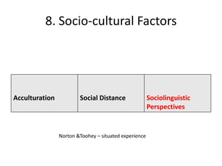 8. Socio-cultural Factors




Acculturation           Social Distance                Sociolinguistic
                                                       Perspectives


                Norton &Toohey – situated experience
 