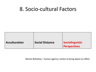 8. Socio-cultural Factors




Acculturation           Social Distance              Sociolinguistic
                                                     Perspectives


                Norton &Toohey – human agency ( action to bring about an effect
 