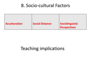 8. Socio-cultural Factors


Acculturation   Social Distance   Sociolinguistic
                                  Perspectives




           Teaching implications
 