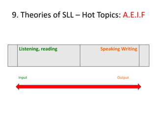 9. Theories of SLL – Hot Topics: A.E.I.F


  Listening, reading      Speaking Writing




 Input                           Output
 