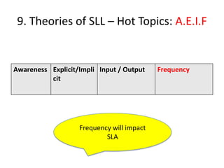 9. Theories of SLL – Hot Topics: A.E.I.F


Awareness Explicit/Impli Input / Output    Frequency
          cit




                   Frequency will impact
                           SLA
 
