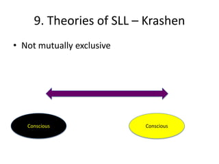 9. Theories of SLL – Krashen
• Not mutually exclusive




   Conscious               Conscious
 