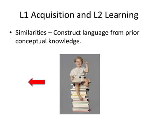 L1 Acquisition and L2 Learning
• Similarities – Construct language from prior
  conceptual knowledge.
 