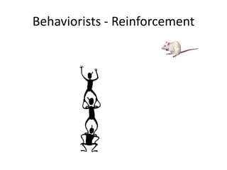 Behaviorists - Reinforcement
 