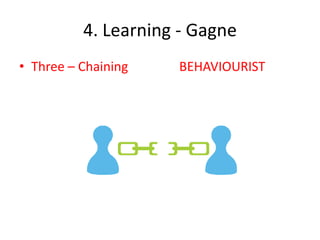 4. Learning - Gagne
• Three – Chaining   BEHAVIOURIST
 