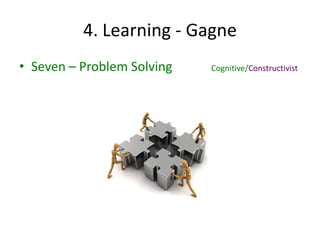 4. Learning - Gagne
• Seven – Problem Solving   Cognitive/Constructivist
 