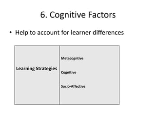 6. Cognitive Factors
• Help to account for learner differences


                        Metacogntive

  Learning Strategies
                        Cognitive


                        Socio-Affective
 