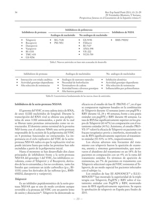 34                                                                                                Rev Esp Sanid Penit 2011; 13: 21-29
                                                                                                   JV Fernández-Montero, V Soriano.
                                                                       Perspectivas futuras en el tratamiento de la hepatitis crónica C




                                                      Inhibidores de polimerasa
      Inhibidores de proteasa                                                                                   Inhibidores de NS5A
                                     Análogos de nucleósido            No análogos de nucleósido

      •	     Telaprevir              •	   RG-7128                     •	    GS-9190                            •	   BMS-790052
      •	     Boceprevir              •	   PSI-7851                    •	    Filibuvir
      •	     Danoprevir                                               •	    BI-7127
      •	     Vaniprevir                                               •	    ANA-598
      •	     BI-1335                                                  •	    VX-222
      •	     TMC-435                                                  •	    VCH-759
      •	     GS-9256

                                     Tabla I. Nuevos antivirales en fases más avanzadas de desarrollo




           Inhibidores de proteasa                     Análogos de nucleósidos                        No análogos de nucleósidos

 •	   Interacción con tríada catalítica      •	   Análogos de sustratos naturales                •	   Inhibición alostérica
 •	   Actividad genotipo-dependiente         •	   Necesidad de fosforilación                     •	   Actividad genotipo-dependiente
 •	   Alta selección de resistencias         •	   Terminadores de cadena                         •	   Alta selección de resistencias
                                             •	   Actividad frente a diversos genotipos          •	   Influenciables por polimorfismos
                                             •	   Alta barrera genética

                                Tabla II. Características fundamentales de las nuevas clases de antivirales.


Inhibidores de la serín-proteasa NS3/4A                                    eficacia en el estudio de fase II PROVE-117, en el que
                                                                           se compararon regímenes basados en la combinación
     El genoma del VHC es una cadena única de RNA,                         de Telaprevir durante 12 semanas junto con pegIFN y
de unos 10.000 nucleótidos de longitud. Durante la                         RBV durante 12, 24 y 48 semanas, frente a una pauta
transcripción del RNA viral se obtiene una polipro-                        estándar con pegIFN y RBV durante 48 semanas. La
teína de unos 3.300 aminoácidos, a partir de la cual                       tasa de RVS fue significativamente superior en los gru-
se liberan tanto proteínas estructurales como no es-                       pos de Telaprevir (61-67%) en comparación con el tra-
tructurales. El dominio amino-terminal de la proteína                      tamiento estándar (41%). Asimismo, el estudio PRO-
NS3 forma con el cofactor NS4A una serín-proteasa                          VE-318 valoró la eficacia de Telaprevir en pacientes con
responsable de la escisión de la poliproteína del VHC                      fracaso terapéutico previo a interferón, mostrando ta-
en 4 proteínas funcionales no estructurales. La im-                        sas de RVS significativamente superiores al tratamien-
portancia en el ciclo replicativo del VHC de la serín-                     to estándar (51-53% vs 14%, respectivamente).
proteasa NS3/4A radica en que la replicación viral no                           Los efectos adversos más frecuentes del trata-
puede iniciarse hasta que todas las proteínas han sido                     miento con telaprevir fueron la aparición de exante-
escindidas a partir de la poliproteína inicial.                            ma, anemia y síntomas gastrointestinales, que moti-
     Hasta el momento se han desarrollado dos clases                       varon el abandono del tratamiento en un 18% de los
principales de inhibidores frente a la serín-proteasa                      pacientes en comparación con un 4% en la rama del
NS3/4A del genotipo 1 del VHC, los inhibidores co-                         tratamiento estándar. En términos de aparición de
valentes, como el Telaprevir y el Boceprevir, deriva-                      resistencias, un 7% de pacientes en tratamiento con
dos de las α-cetoamidas; y los no covalentes, tanto los                    Telaprevir seleccionó cepas del VHC resistentes al Te-
lineales que contienen un ácido carboxílico (p.e., BI-                     laprevir, de un modo especial los pacientes infectados
1335) como los derivados de las sulfonas (p.e., BMS-                       con el subtipo 1a.
650032, danoprevir y vaniprevir).                                               Los estudios de fase III ADVANCE19 e ILLU-
                                                                           MINATE20 han mostrado la superioridad de la triple
Telaprevir                                                                 terapia con Telaprevir, PegIFN y RBV sobre el tra-
    Es un inhibidor peptidomimético de la serín-pro-                       tamiento estándar con PegIFN y RBV, mostrando
teasa NS3/4A que se une de modo covalente aunque                           tasas de RVS significativamente superiores. Se espera
reversible a la proteasa del VHC con un patrón lento                       la aprobación de telaprevir en España para finales de
de unión y disociación16. Telaprevir ha demostrado su                      2011.

                                                                — 23 —
 