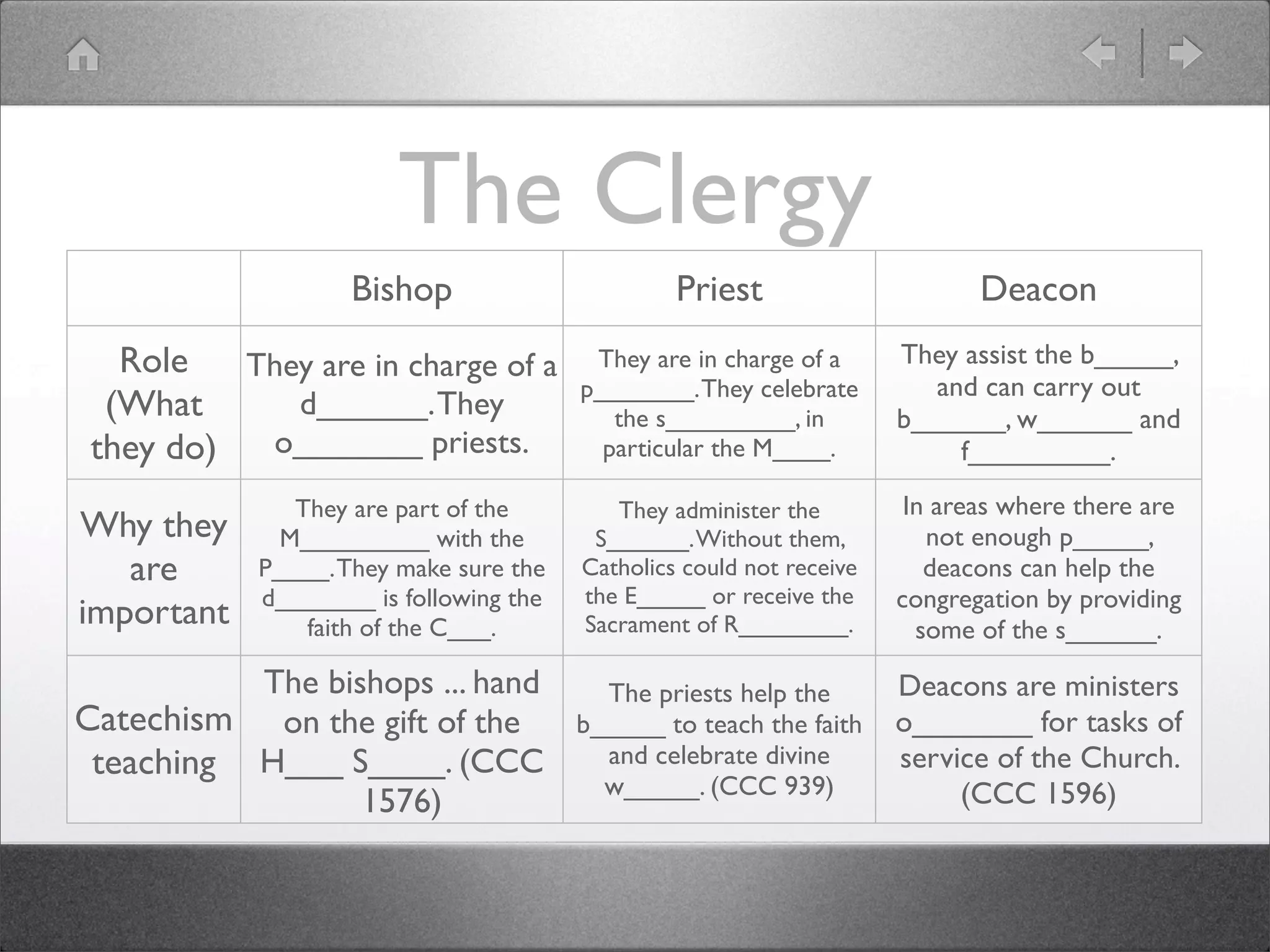 Edexcel GCSE Religious Studies J2 Revision
