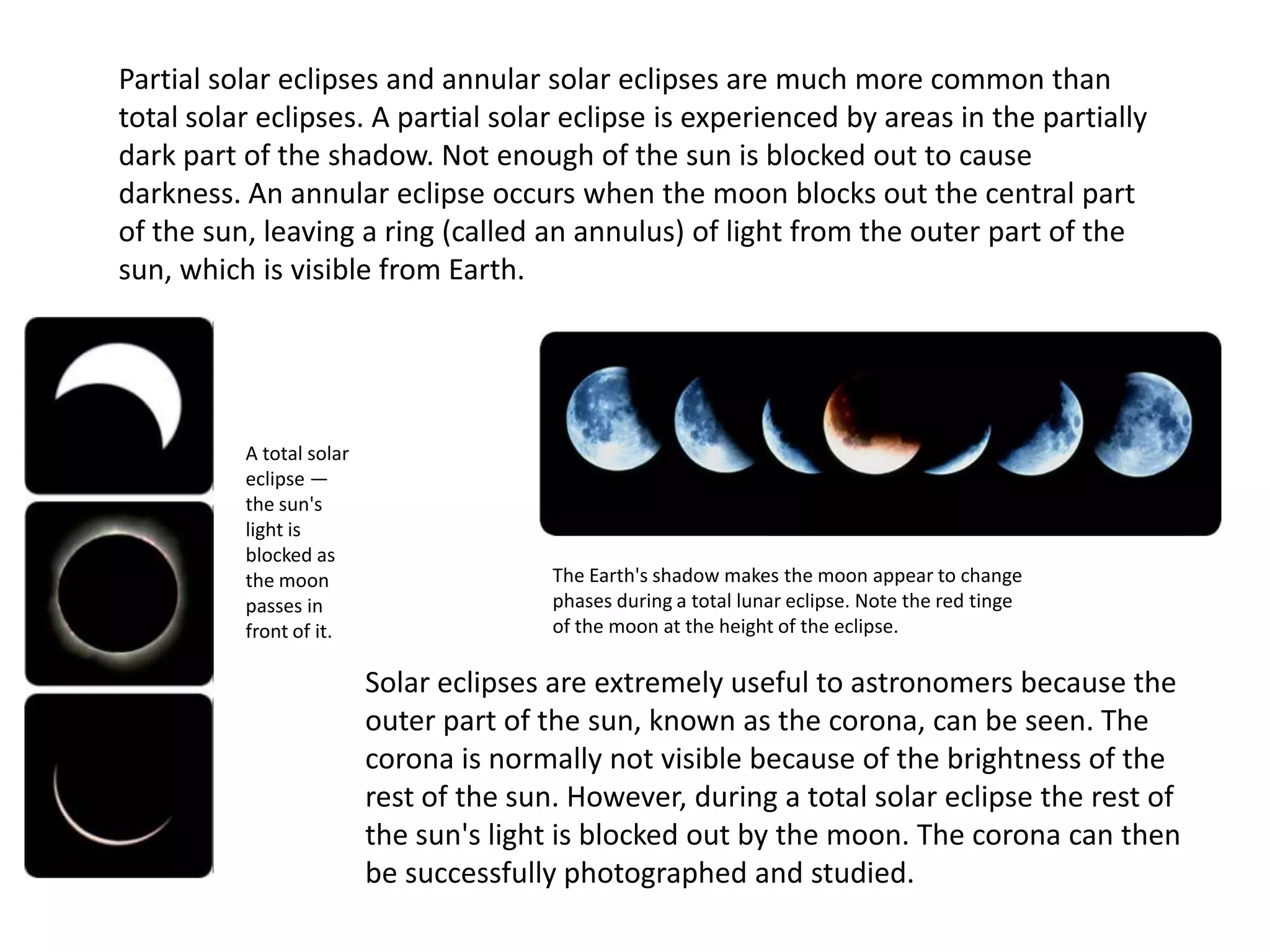 Partial solar eclipses and annular solar eclipses are much more common than
total solar eclipses. A partial solar eclipse is experienced by areas in the partially
dark part of the shadow. Not enough of the sun is blocked out to cause
darkness. An annular eclipse occurs when the moon blocks out the central part
of the sun, leaving a ring (called an annulus) of light from the outer part of the
sun, which is visible from Earth.

A total solar
eclipse —
the sun's
light is
blocked as
the moon
passes in
front of it.

The Earth's shadow makes the moon appear to change
phases during a total lunar eclipse. Note the red tinge
of the moon at the height of the eclipse.

Solar eclipses are extremely useful to astronomers because the
outer part of the sun, known as the corona, can be seen. The
corona is normally not visible because of the brightness of the
rest of the sun. However, during a total solar eclipse the rest of
the sun's light is blocked out by the moon. The corona can then
be successfully photographed and studied.

 