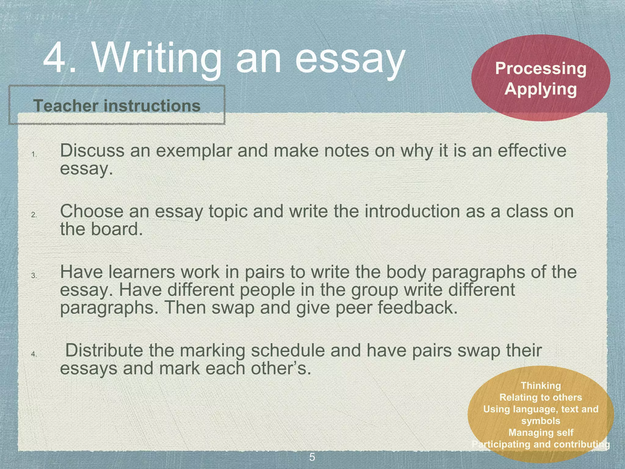 1. Discuss an exemplar and make notes on why it is an effective
essay.
2. Choose an essay topic and write the introduction as a class on
the board.
3. Have learners work in pairs to write the body paragraphs of the
essay. Have different people in the group write different
paragraphs. Then swap and give peer feedback.
4. Distribute the marking schedule and have pairs swap their
essays and mark each other’s.
Processing
Applying
Thinking
Relating to others
Using language, text and
symbols
Managing self
Participating and contributing
Teacher instructions
 