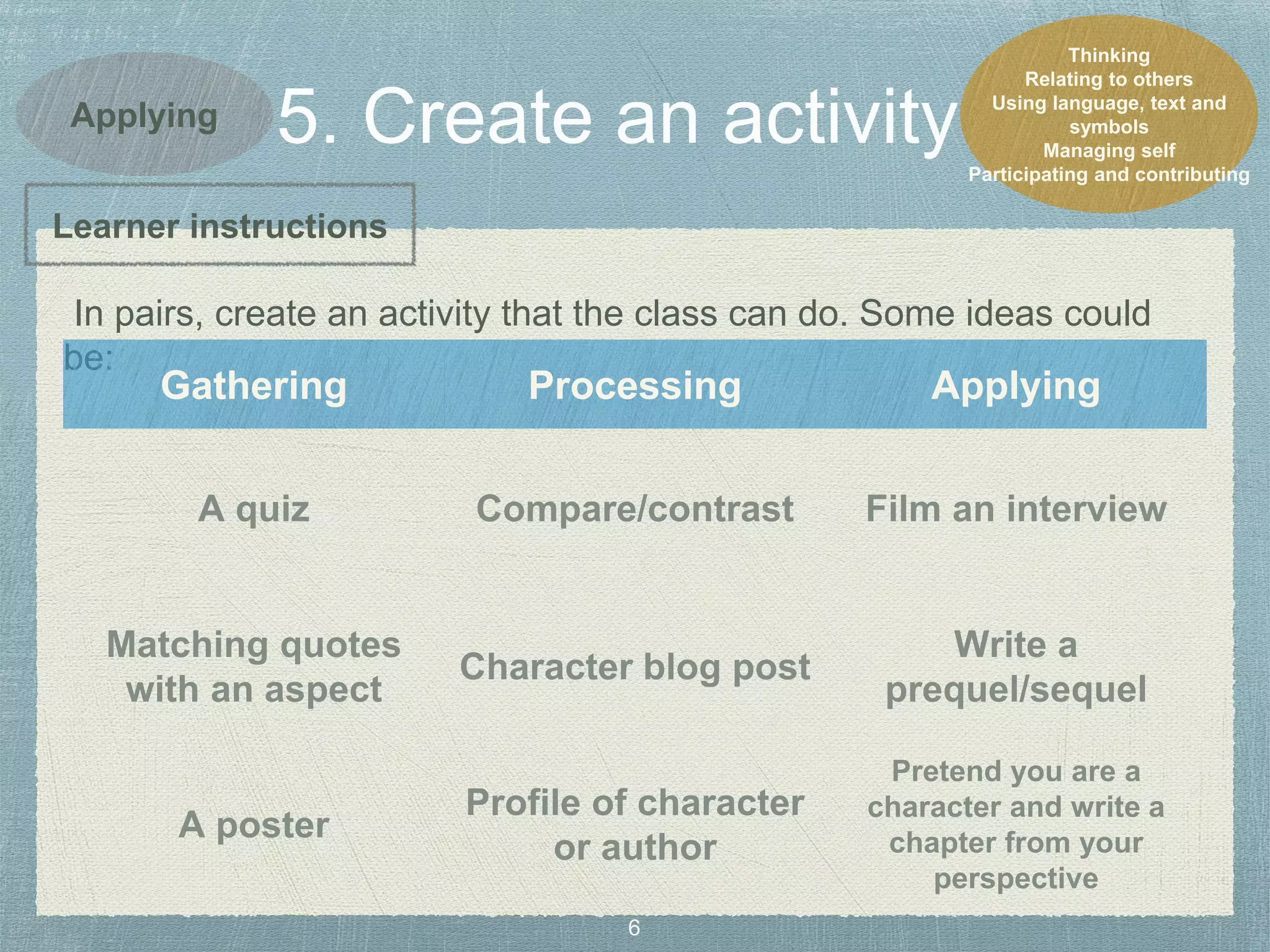 In pairs, create an activity that the class can do. Some ideas could
be:
Gathering Processing Applying
Applying
Thinking
Relating to others
Using language, text and
symbols
Managing self
Participating and contributing
Learner instructions
 