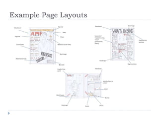 Example Page Layouts
 