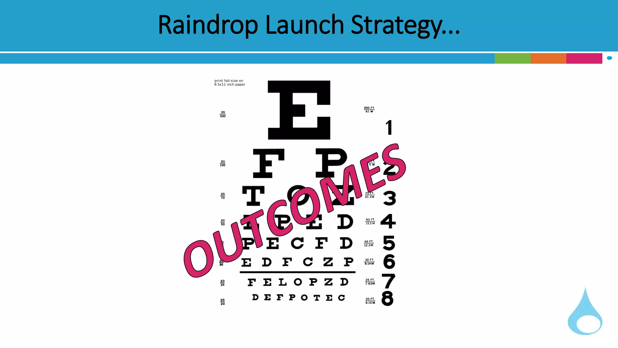 Raindrop Launch Strategy...