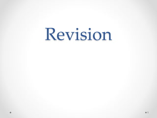 Revision
1
 