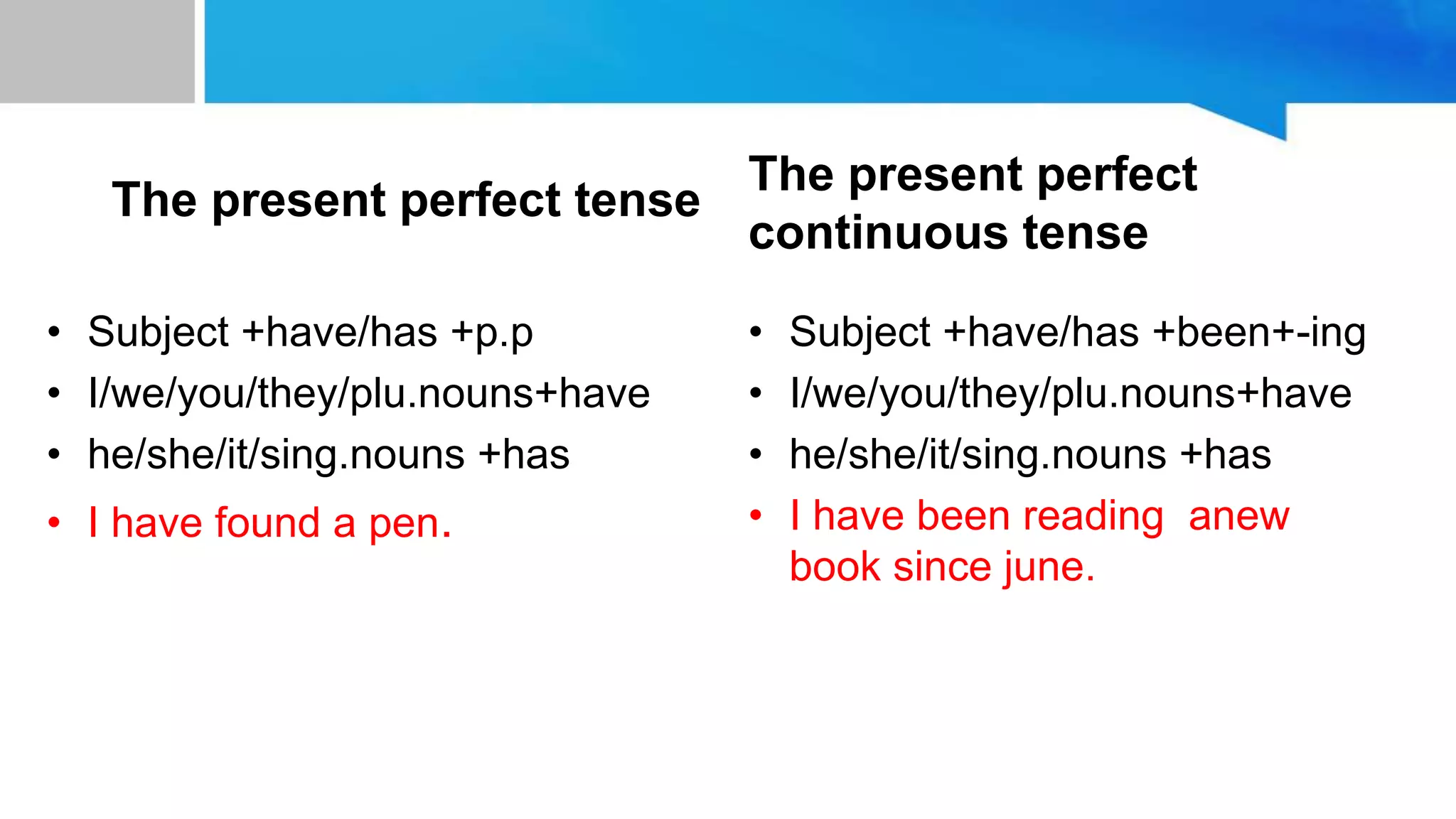unit 10:to space and back
The present perfect tense
• Subject +have/has +p.p
• I/we/you/they/plu.nouns+have
• he/she/it/sing.nouns +has
• I have found a pen.
The present perfect
continuous tense
• Subject +have/has +been+-ing
• I/we/you/they/plu.nouns+have
• he/she/it/sing.nouns +has
• I have been reading anew
book since june.
 