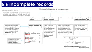 4AC1 Accounting Edexcel Revision Notes for Intensive | PDF