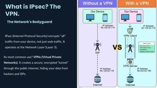 Comprehensive Overview of Network Security Threats, Protocols, and ...