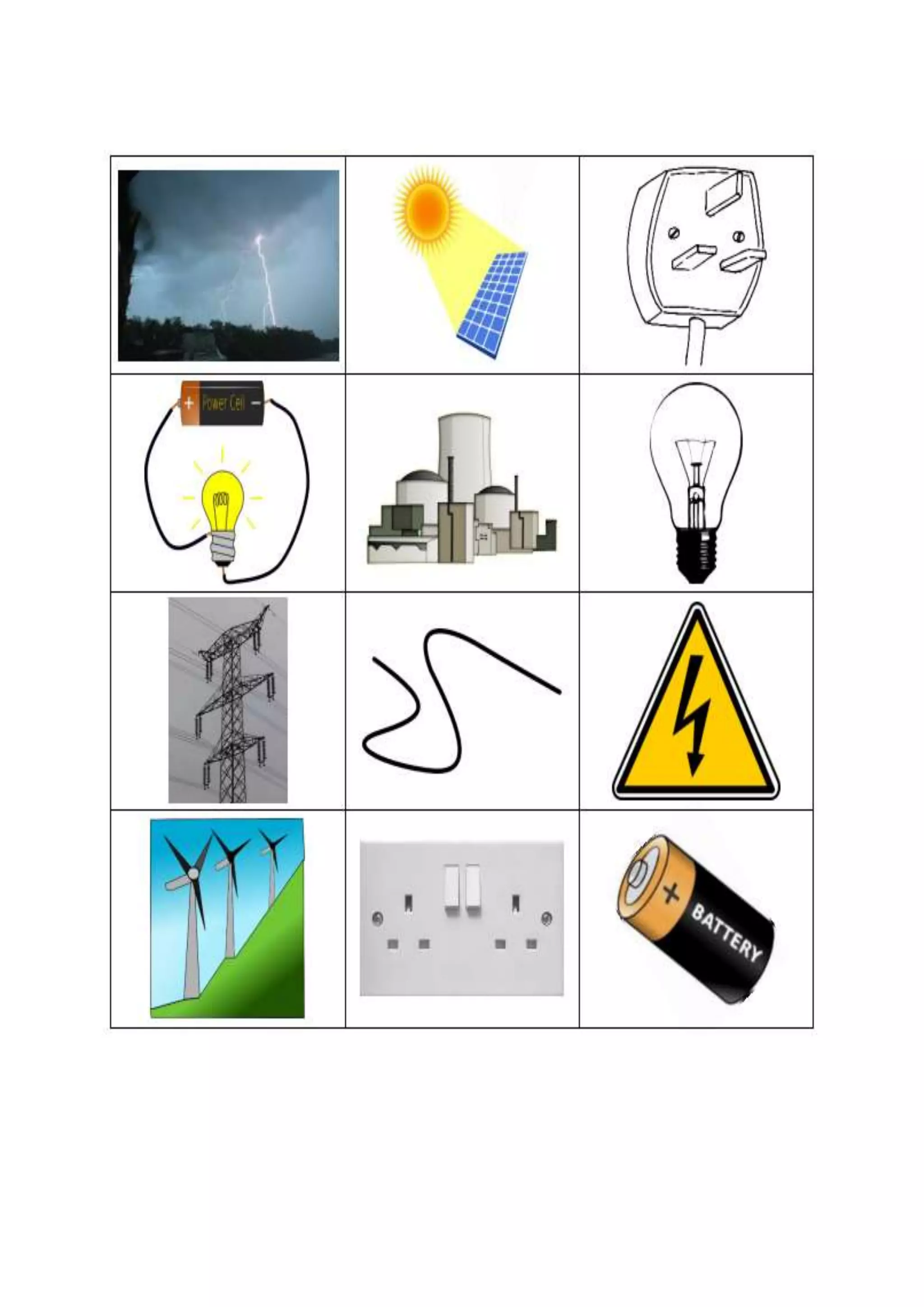 Electricity around us worksheet