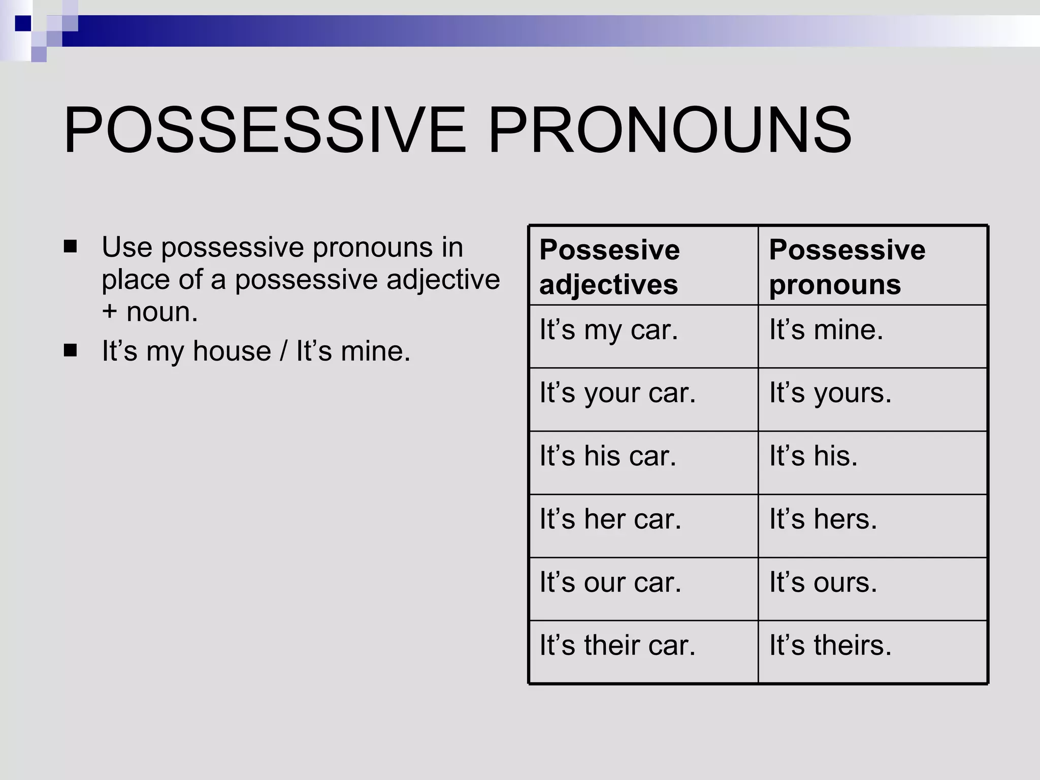 POSSESSIVE PRONOUNS Use possessive pronouns in place of a possessive adjective + noun. It’s my house / It’s mine. It’s theirs. It’s their car.  It’s ours. It’s our car. It’s hers. It’s her car. It’s his. It’s his car. It’s yours. It’s your car. It’s mine. It’s my car. Possessive pronouns Possesive adjectives 