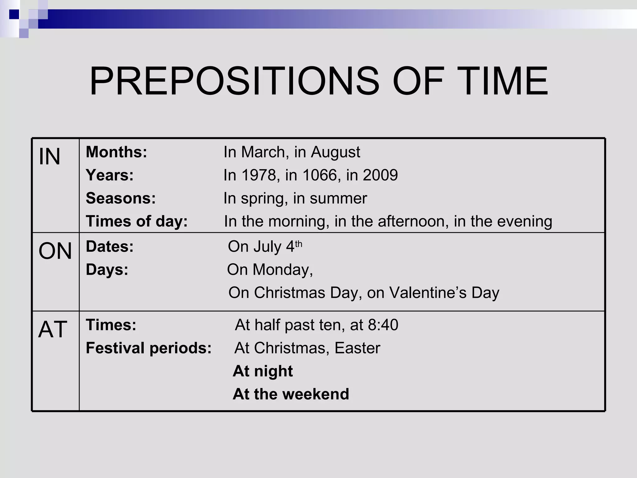 PREPOSITIONS OF TIME Times:   At half past ten, at 8:40 Festival periods:   At Christmas, Easter At night  At the weekend AT Dates:   On July 4 th Days:  On Monday,  On Christmas Day, on Valentine’s Day ON Months:   In March, in August Years:   In 1978, in 1066, in 2009 Seasons:   In spring, in summer Times of day:   In the morning, in the afternoon, in the evening  IN 