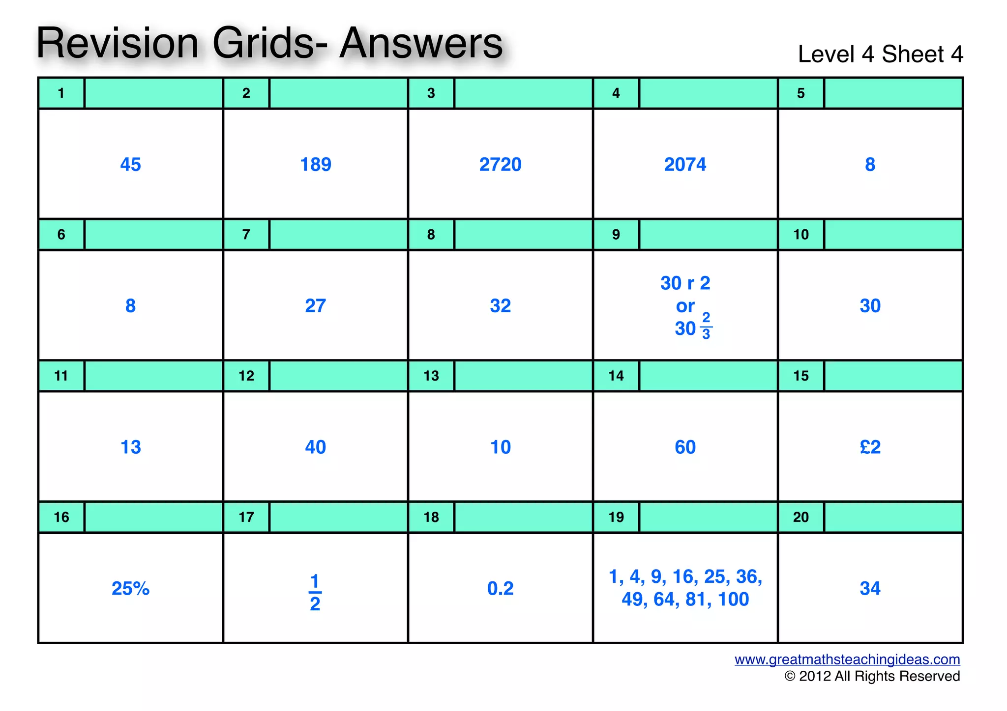 1 2 3 4 5
4545 189189 27202720 20742074 88
6 7 8 9 10
88 2727 3232
30 r 2
or
30
30 r 2
or
30
3030
11 12 13 14 15
1313 4040 1010 6060 £2£2
16 17 18 19 20
25%25% 0.20.2
1, 4, 9, 16, 25, 36,
49, 64, 81, 100
1, 4, 9, 16, 25, 36,
49, 64, 81, 100
3434
www.greatmathsteachingideas.com
© 2012 All Rights Reserved
Revision Grids- Answers Level 4 Sheet 4
2
3
1
2
 