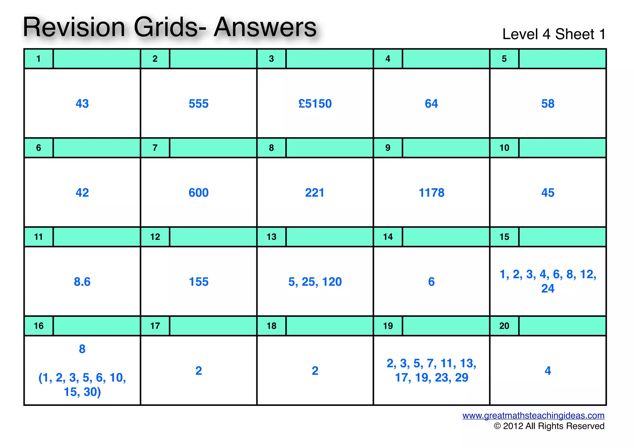 1 2 3 4 5
4343 555555 £5150£5150 6464 5858
6 7 8 9 10
4242 600600 221221 11781178 4545
11 12 13 14 15
8.68.6 155155 5, 25, 1205, 25, 120 66
1, 2, 3, 4, 6, 8, 12,
24
1, 2, 3, 4, 6, 8, 12,
24
16 17 18 19 20
8
(1, 2, 3, 5, 6, 10,
15, 30)
8
(1, 2, 3, 5, 6, 10,
15, 30)
22 22
2, 3, 5, 7, 11, 13,
17, 19, 23, 29
2, 3, 5, 7, 11, 13,
17, 19, 23, 29
44
www.greatmathsteachingideas.com
© 2012 All Rights Reserved
Revision Grids- Answers Level 4 Sheet 1
 