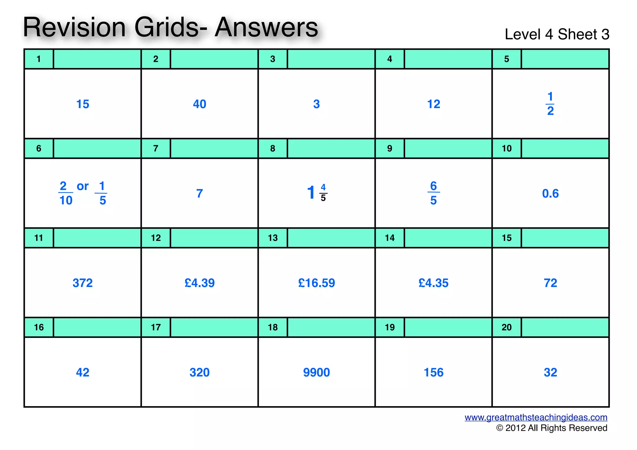 1 2 3 4 5
1515 4040 33 1212
1
2
1
2
6 7 8 9 10
2 or 1
10 5
2 or 1
10 5
77
6
5
6
5
0.60.6
11 12 13 14 15
372372 £4.39£4.39 £16.59£16.59 £4.35£4.35 7272
16 17 18 19 20
4242 320320 99009900 156156 3232
www.greatmathsteachingideas.com
© 2012 All Rights Reserved
Revision Grids- Answers Level 4 Sheet 3
4
51
 