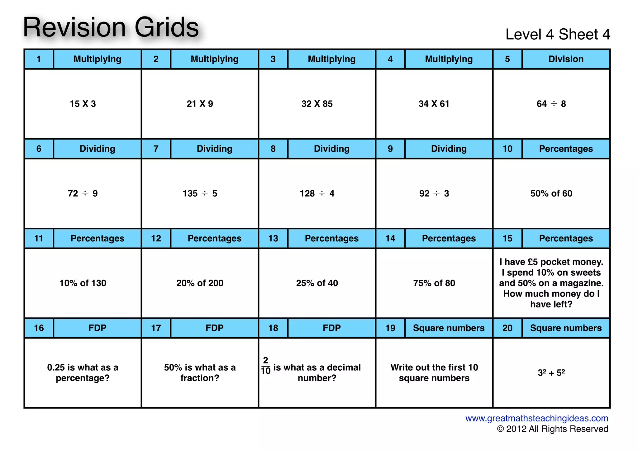 1 Multiplying 2 Multiplying 3 Multiplying 4 Multiplying 5 Division
15 X 315 X 3 21 X 921 X 9 32 X 8532 X 85 34 X 6134 X 61 64 ÷ 864 ÷ 8
6 Dividing 7 Dividing 8 Dividing 9 Dividing 10 Percentages
72 ÷	
 972 ÷	
 9 135 ÷	
 5135 ÷	
 5 128 ÷	
 4128 ÷	
 4 92 ÷	
 392 ÷	
 3 50% of 6050% of 60
11 Percentages 12 Percentages 13 Percentages 14 Percentages 15 Percentages
10% of 13010% of 130 20% of 20020% of 200 25% of 4025% of 40 75% of 8075% of 80
I have £5 pocket money.
I spend 10% on sweets
and 50% on a magazine.
How much money do I
have left?
I have £5 pocket money.
I spend 10% on sweets
and 50% on a magazine.
How much money do I
have left?
16 FDP 17 FDP 18 FDP 19 Square numbers 20 Square numbers
0.25 is what as a
percentage?
0.25 is what as a
percentage?
50% is what as a
fraction?
50% is what as a
fraction?
is what as a decimal
number?
is what as a decimal
number?
Write out the ﬁrst 10
square numbers
Write out the ﬁrst 10
square numbers
32 + 5232 + 52
www.greatmathsteachingideas.com
© 2012 All Rights Reserved
Revision Grids Level 4 Sheet 4
2
10
 