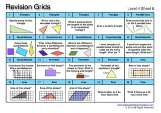 1 Triangles 2 Triangles 3 Triangles 4 Triangles 5 Parallel lines
Special name for this
triangle
Special name for this
triangle
Which one is the
isosceles triangle?
Which one is the
isosceles triangle?
What is special about
the lengths of the sides
in an equilateral
triangle?
What is special about
the lengths of the sides
in an equilateral
triangle?
Draw a scalene triangleDraw a scalene triangle
Draw arrows like this >>
on the 2 parallel lines
below
Draw arrows like this >>
on the 2 parallel lines
below
6 Quadrilaterals 7 Quadrilaterals 8 Quadrilaterals 9 Quadrilaterals 10 Quadrilaterals
Name these
quadrilaterals
Name these
quadrilaterals
What is the difference
between a parallelogram
and a rhombus?
What is the difference
between a parallelogram
and a rhombus?
What is the difference
between a parallelogram
and a trapezium?
What is the difference
between a parallelogram
and a trapezium?
I have two pairs of
parallel sides and all my
sides are the same
length. What am I?
I have two pairs of
parallel sides and all my
sides are the same
length. What am I?
I have four angles the
same size and two pairs
of opposite sides the
same length. What am I?
I have four angles the
same size and two pairs
of opposite sides the
same length. What am I?
11 Quadrilaterals 12 Perimeter 13 Perimeter 14 Perimeter 15 Area
Coordinate that makes
this a parallelogram
Coordinate that makes
this a parallelogram
Perimeter of this shape?Perimeter of this shape? The perimeter of the
shape is 16cm. What is
the missing side length?
The perimeter of the
shape is 16cm. What is
the missing side length?
Perimeter of this
equilateral triangle?
Perimeter of this
equilateral triangle?
Area of this shape?Area of this shape?
16 Area 17 Area 18 Area 19 Time 20 Time
Area of this shape?Area of this shape? Area of this shape?Area of this shape? Area of this shape?Area of this shape?
Write 8:45am as a 24-
hour clock time
Write 8:45am as a 24-
hour clock time
Write 9:17pm as a 24-
hour clock time
Write 9:17pm as a 24-
hour clock time
www.greatmathsteachingideas.com
© 2012 All Rights Reserved
Revision Grids Level 4 Sheet 6
1
2
1 2 3 4 5 6 7 8 9
y
x
6cm
4cm 5cm
?cm
12cm
 