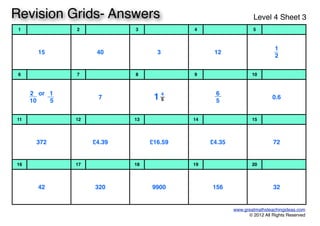 1 2 3 4 5
1515 4040 33 1212
1
2
1
2
6 7 8 9 10
2 or 1
10 5
2 or 1
10 5
77
6
5
6
5
0.60.6
11 12 13 14 15
372372 £4.39£4.39 £16.59£16.59 £4.35£4.35 7272
16 17 18 19 20
4242 320320 99009900 156156 3232
www.greatmathsteachingideas.com
© 2012 All Rights Reserved
Revision Grids- Answers Level 4 Sheet 3
4
51
 