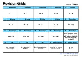 1 Multiplying 2 Multiplying 3 Multiplying 4 Multiplying 5 Division
15 X 315 X 3 21 X 921 X 9 32 X 8532 X 85 34 X 6134 X 61 64 ÷ 864 ÷ 8
6 Dividing 7 Dividing 8 Dividing 9 Dividing 10 Percentages
72 ÷	
 972 ÷	
 9 135 ÷	
 5135 ÷	
 5 128 ÷	
 4128 ÷	
 4 92 ÷	
 392 ÷	
 3 50% of 6050% of 60
11 Percentages 12 Percentages 13 Percentages 14 Percentages 15 Percentages
10% of 13010% of 130 20% of 20020% of 200 25% of 4025% of 40 75% of 8075% of 80
I have £5 pocket money.
I spend 10% on sweets
and 50% on a magazine.
How much money do I
have left?
I have £5 pocket money.
I spend 10% on sweets
and 50% on a magazine.
How much money do I
have left?
16 FDP 17 FDP 18 FDP 19 Square numbers 20 Square numbers
0.25 is what as a
percentage?
0.25 is what as a
percentage?
50% is what as a
fraction?
50% is what as a
fraction?
is what as a decimal
number?
is what as a decimal
number?
Write out the ﬁrst 10
square numbers
Write out the ﬁrst 10
square numbers
32 + 5232 + 52
www.greatmathsteachingideas.com
© 2012 All Rights Reserved
Revision Grids Level 4 Sheet 4
2
10
 