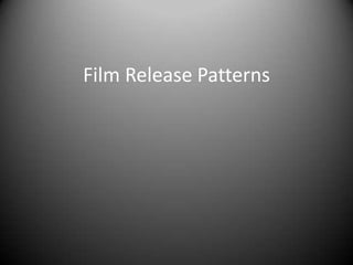 Film Release Patterns