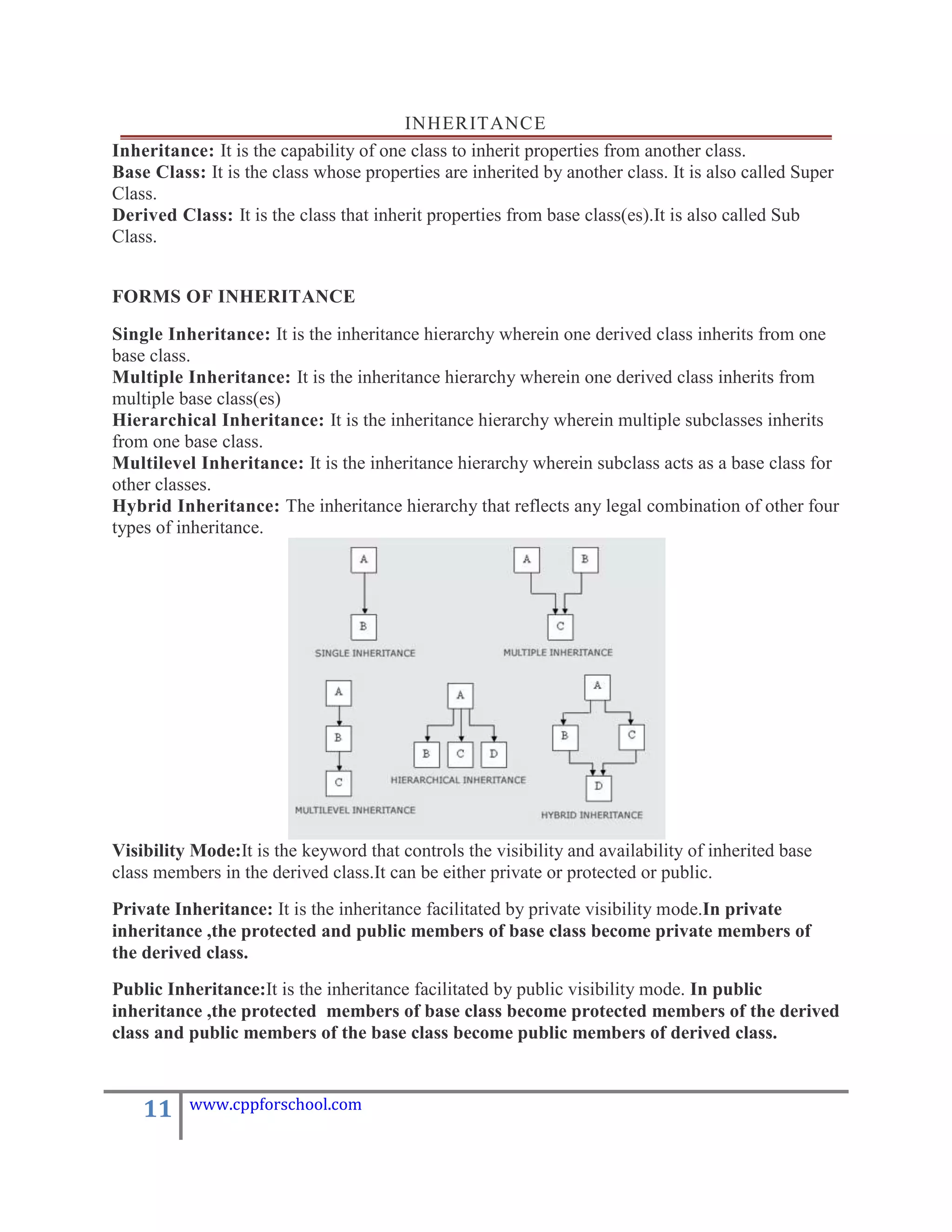 INHER ITANCE
Inheritance: It is the capability of one class to inherit properties from another class.
Base Class: It is the class whose properties are inherited by another class. It is also called Super
Class.
Derived Class: It is the class that inherit properties from base class(es).It is also called Sub
Class.


FORMS OF INHERITANCE

Single Inheritance: It is the inheritance hierarchy wherein one derived class inherits from one
base class.
Multiple Inheritance: It is the inheritance hierarchy wherein one derived class inherits from
multiple base class(es)
Hierarchical Inheritance: It is the inheritance hierarchy wherein multiple subclasses inherits
from one base class.
Multilevel Inheritance: It is the inheritance hierarchy wherein subclass acts as a base class for
other classes.
Hybrid Inheritance: The inheritance hierarchy that reflects any legal combination of other four
types of inheritance.




Visibility Mode:It is the keyword that controls the visibility and availability of inherited base
class members in the derived class.It can be either private or protected or public.
Private Inheritance: It is the inheritance facilitated by private visibility mode.In private
inheritance ,the protected and public members of base class become private members of
the derived class.
Public Inheritance:It is the inheritance facilitated by public visibility mode. In public
inheritance ,the protected members of base class become protected members of the derived
class and public members of the base class become public members of derived class.



    11    www.cppforschool.com
 