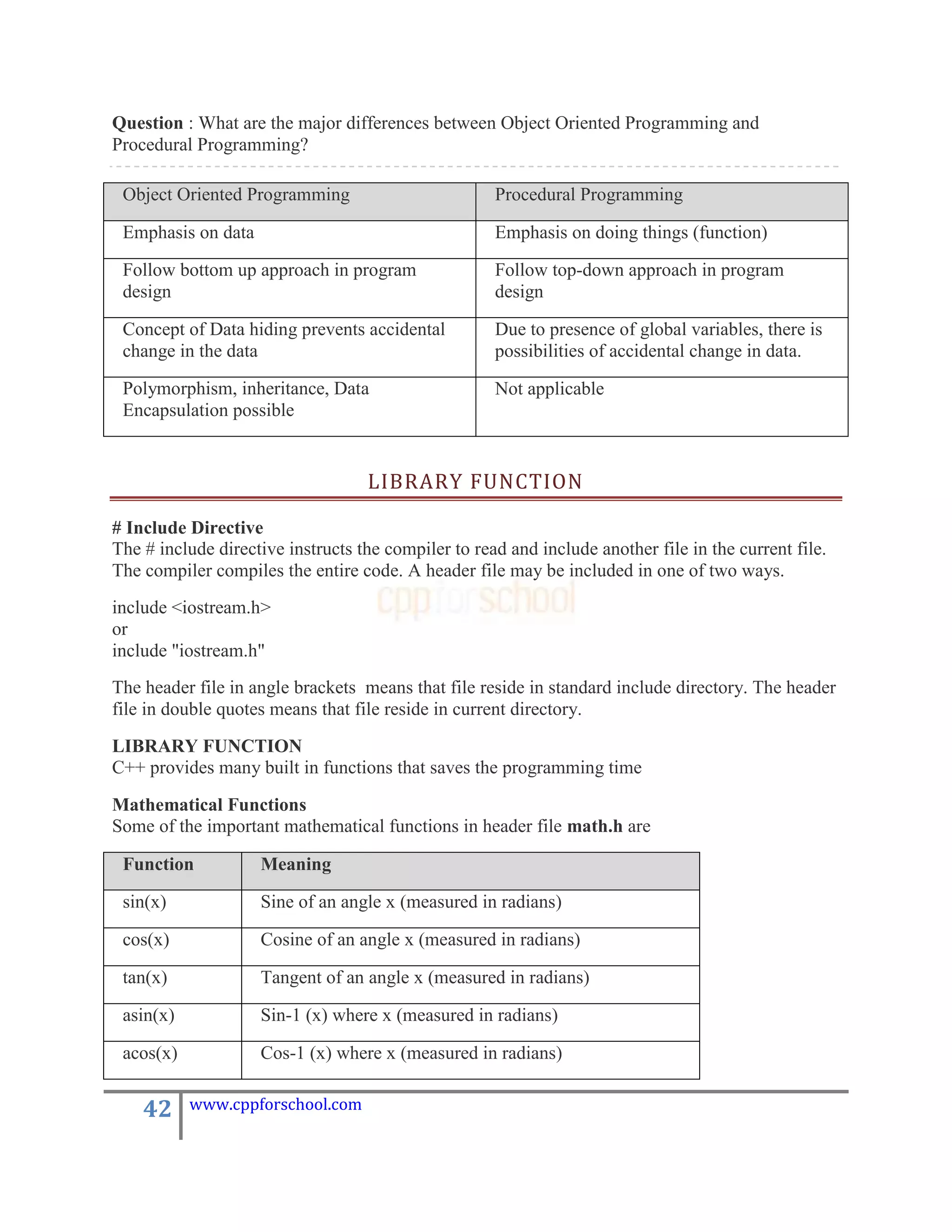 Question : What are the major differences between Object Oriented Programming and
Procedural Programming?

 Object Oriented Programming                         Procedural Programming

 Emphasis on data                                    Emphasis on doing things (function)

 Follow bottom up approach in program                Follow top-down approach in program
 design                                              design

 Concept of Data hiding prevents accidental          Due to presence of global variables, there is
 change in the data                                  possibilities of accidental change in data.

 Polymorphism, inheritance, Data                     Not applicable
 Encapsulation possible


                                   LIBRARY FUNCTION

# Include Directive
The # include directive instructs the compiler to read and include another file in the current file.
The compiler compiles the entire code. A header file may be included in one of two ways.
include <iostream.h>
or
include "iostream.h"
The header file in angle brackets means that file reside in standard include directory. The header
file in double quotes means that file reside in current directory.
LIBRARY FUNCTION
C++ provides many built in functions that saves the programming time

Mathematical Functions
Some of the important mathematical functions in header file math.h are

 Function           Meaning

 sin(x)             Sine of an angle x (measured in radians)

 cos(x)             Cosine of an angle x (measured in radians)

 tan(x)             Tangent of an angle x (measured in radians)

 asin(x)            Sin-1 (x) where x (measured in radians)

 acos(x)            Cos-1 (x) where x (measured in radians)


    42     www.cppforschool.com
 