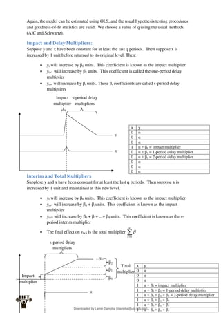 Again, the model can be estimated using OLS, and the usual hypothesis testing procedures
and goodness-of-fit statistics are valid. We choose a value of q using the usual methods.
(AIC and Schwartz).
Impact and Delay Multipliers:
Suppose y and x have been constant for at least the last q periods. Then suppose x is
increased by 1 unit before returned to its original level. Then:
 yt will increase by β0 units. This coefficient is known as the impact multiplier
 yt+1 will increase by β1 units. This coefficient is called the one-period delay
multiplier
 yt+s will increase by βs units. These βs coefficients are called s-period delay
multipliers
Interim and Total Multipliers
Supplose y and x have been constant for at least the last q periods. Then suppose x is
increased by 1 unit and maintained at this new level.
 yt will increase by β0 units. This coefficient is known as the impact multiplier
 yt+1 will increase by β0 + β1units. This coefficient is known as the impact
multiplier
 yt+S will increase by β0 + β1+ ...+ βS units. This coefficient is known as the s-
period interim multiplier
 The final effect on yt+S is the total multiplier 

q
S 0

s-period delay
multipliers
Impact
multiplier
y
x
x y
0 α
0 α
0 α
1 α + β0 = impact multiplier
0 α + β1 = 1-period delay multiplier
0 α + β2 = 2-period delay multiplier
0 α
0 α
0 α
s-period delay
multipliers
Impact
multiplier
y
x
β0
β1
β2
Total
multiplier
x y
0 α
0 α
0 α
1 α + β0 = impact multiplier
1 α + β0 + β1 = 1-period delay multiplier
1 α + β0 + β1 + β2 = 2-period delay multiplier
1 α + β0 + β1 + β2
1 α + β0 + β1 + β2
1 α + β0 + β1 + β2
Downloaded by Lamin Dampha (ldampha@utg.edu.gm)
lOMoARcPSD|2941205
 
