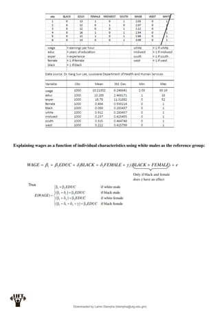 Explaining wages as a function of individual characteristics using white males as the reference group:
e
FEMALE
BLACK
FEMALE
BLACK
EDUC
WAGE 





 )
(
1
2
1
2
1 




Only if black and female
does γ have an effect
Downloaded by Lamin Dampha (ldampha@utg.edu.gm)
lOMoARcPSD|2941205
 