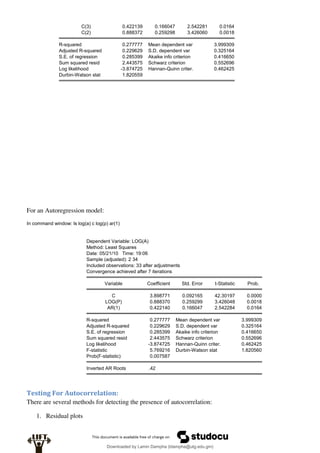 C(3) 0.422139 0.166047 2.542281 0.0164
C(2) 0.888372 0.259298 3.426060 0.0018
R-squared 0.277777 Mean dependent var 3.999309
Adjusted R-squared 0.229629 S.D. dependent var 0.325164
S.E. of regression 0.285399 Akaike info criterion 0.416650
Sum squared resid 2.443575 Schwarz criterion 0.552696
Log likelihood -3.874725 Hannan-Quinn criter. 0.462425
Durbin-Watson stat 1.820559
For an Autoregression model:
In command window: ls log(a) c log(p) ar(1)
Dependent Variable: LOG(A)
Method: Least Squares
Date: 05/21/10 Time: 19:06
Sample (adjusted): 2 34
Included observations: 33 after adjustments
Convergence achieved after 7 iterations
Variable Coefficient Std. Error t-Statistic Prob.
C 3.898771 0.092165 42.30197 0.0000
LOG(P) 0.888370 0.259299 3.426048 0.0018
AR(1) 0.422140 0.166047 2.542284 0.0164
R-squared 0.277777 Mean dependent var 3.999309
Adjusted R-squared 0.229629 S.D. dependent var 0.325164
S.E. of regression 0.285399 Akaike info criterion 0.416650
Sum squared resid 2.443575 Schwarz criterion 0.552696
Log likelihood -3.874725 Hannan-Quinn criter. 0.462425
F-statistic 5.769216 Durbin-Watson stat 1.820560
Prob(F-statistic) 0.007587
Inverted AR Roots .42
Testing For Autocorrelation:
There are several methods for detecting the presence of autocorrelation:
1. Residual plots
Downloaded by Lamin Dampha (ldampha@utg.edu.gm)
lOMoARcPSD|2941205
 