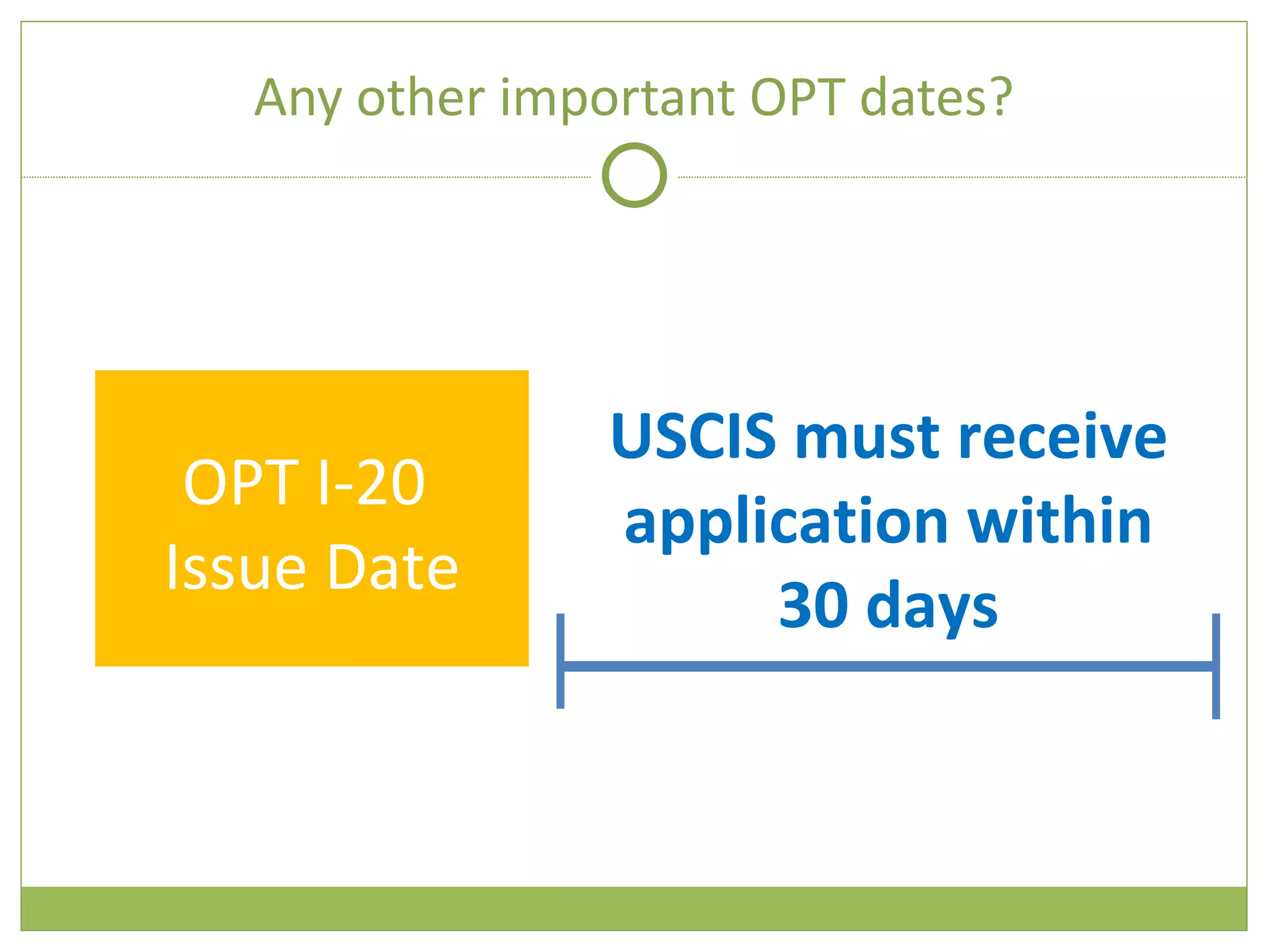 Any other important OPT dates? OPT I-20  Issue Date USCIS must receive application within 30 days 