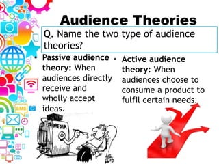 Audience Theories
• Passive audience
theory: When
audiences directly
receive and
wholly accept
ideas.
• Active audience
theory: When
audiences choose to
consume a product to
fulfil certain needs.
Q. Name the two type of audience
theories?
 