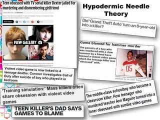 Hypodermic Needle
Theory
 