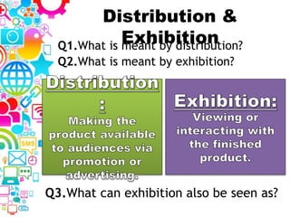 Distribution &
ExhibitionQ1.What is meant by distribution?
Q2.What is meant by exhibition?
Q3.What can exhibition also be seen as?
 