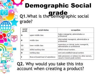 Demographic Social
gradeQ1.What is the demographic social
grade?
Q2. Why would you take this into
account when creating a product?
 